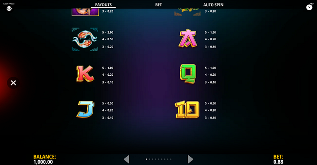 samurai takeo paytable 2 paytable
