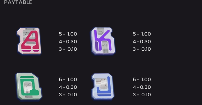 samurais katana paytable2 paytable