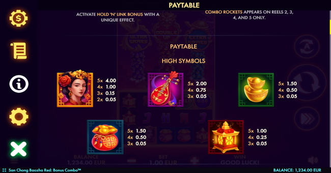 san chong baozha red bonus combo paytable 1 paytable