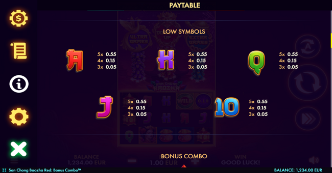 san chong baozha red bonus combo paytable 2 paytable