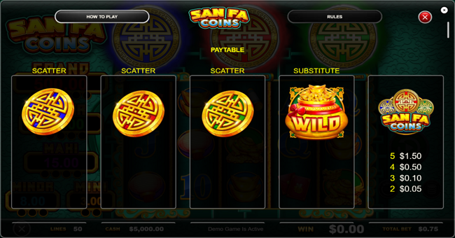 san fa coins paytable 1 paytable