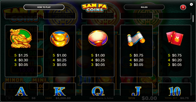 san fa coins paytable 2 paytable
