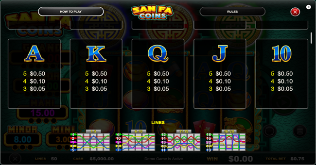san fa coins paytable 3 paytable