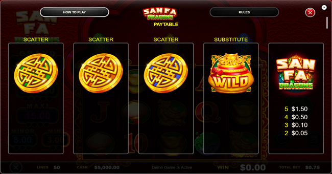 san fa dragons paytable 1 paytable