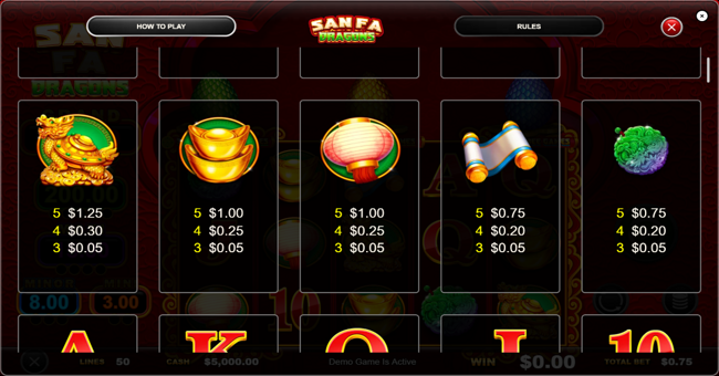 san fa dragons paytable 2 paytable