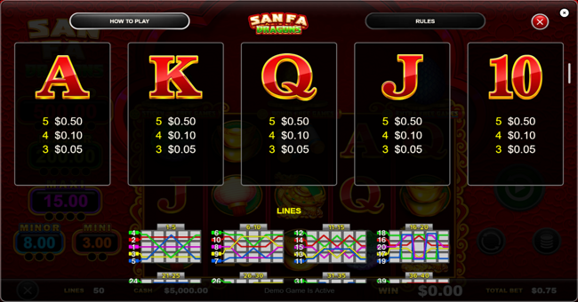 san fa dragons paytable 3 paytable