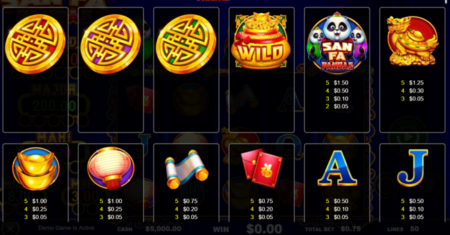 san fa pandas paytable paytable