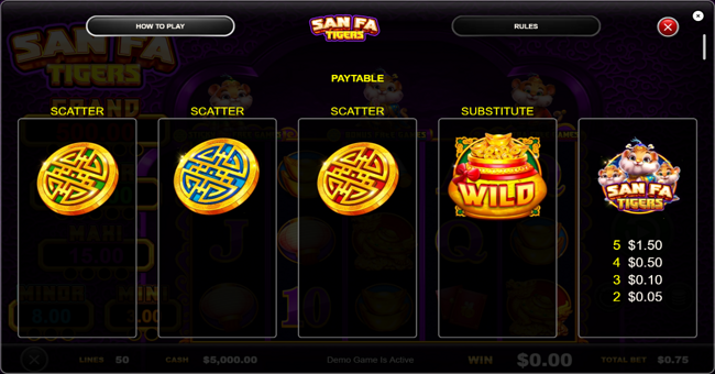 san fa tigers paytable 1 paytable