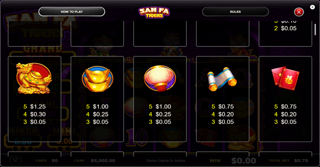 san fa tigers paytable 2 paytable