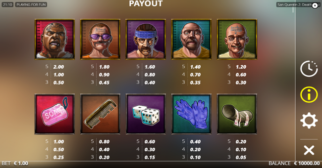 san quentin 2 death row paytable paytable