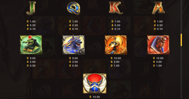 sand and ashes paytable paytable