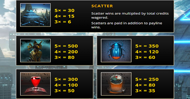 sands of space paytable 1 paytable
