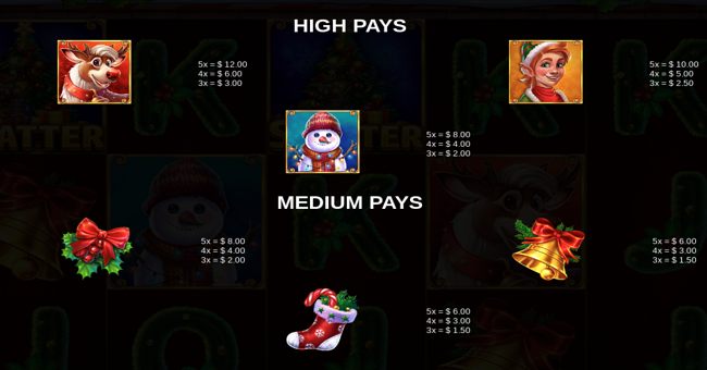 santa bonanza paytable paytable