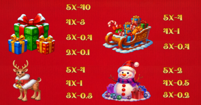 santa christmas bells hold and win paytable 1 paytable