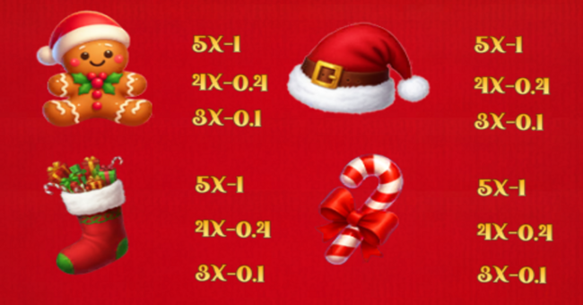 santa christmas bells hold and win paytable 2 paytable