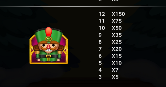 santa claws paytable 2 paytable