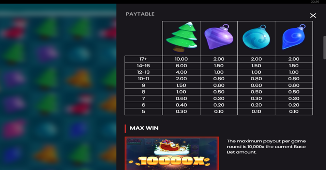 santa hopper paytable 2 paytable