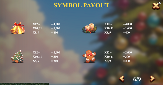 santa in the summer paytable 1 paytable