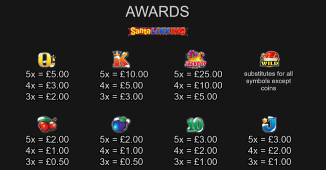 santa linking paytable paytable
