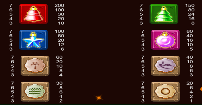 santa mummy paytable paytable