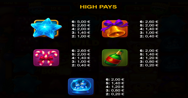 santa pigger paytable 1 paytable