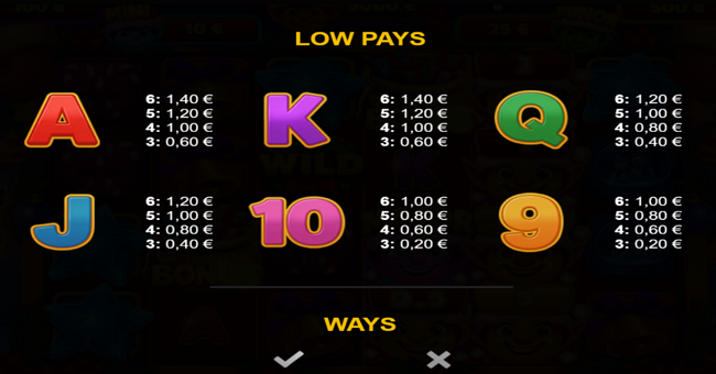 santa pigger paytable 2 paytable