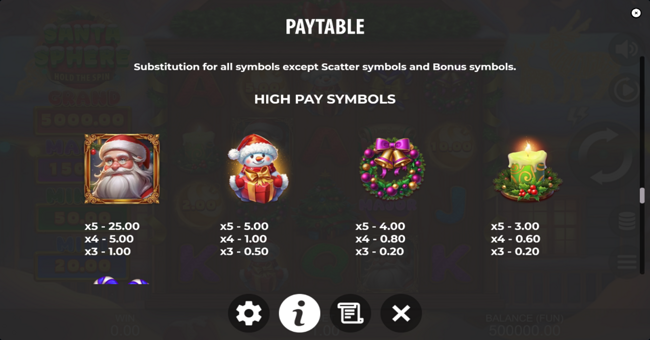 santa sphere hold the spin paytable 2 paytable
