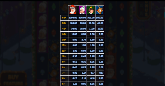 santa stacks paytable1 paytable