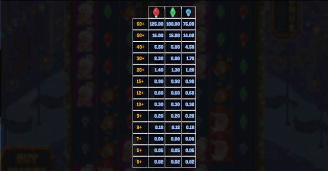 santa stacks paytable2 paytable