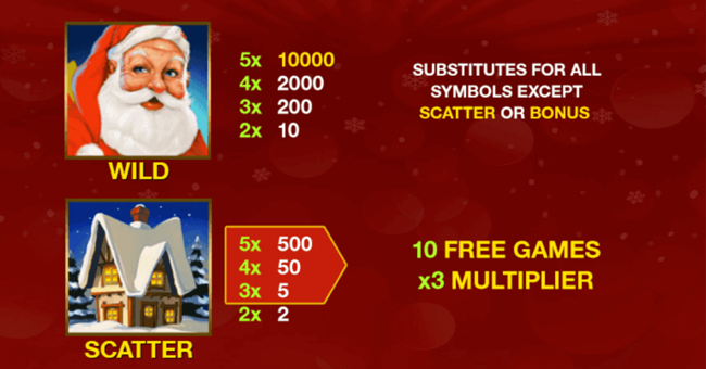 santa surprise paytable paytable