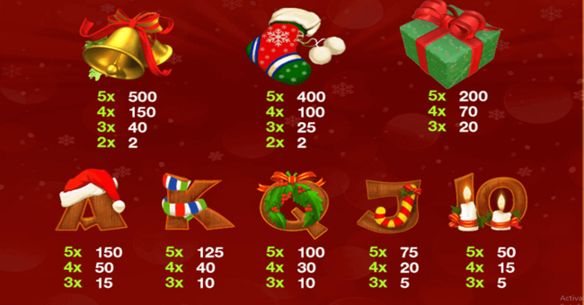 santa surprise paytable2 paytable