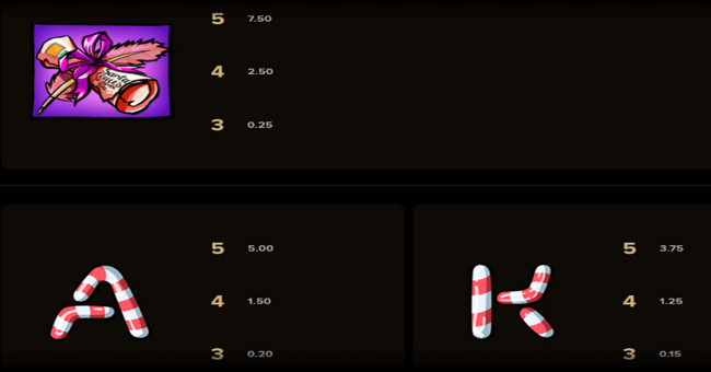 santa vs rudolf paytable 2 paytable