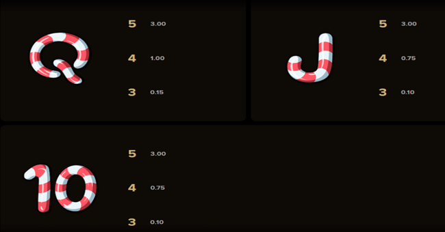 santa vs rudolf paytable 3 paytable