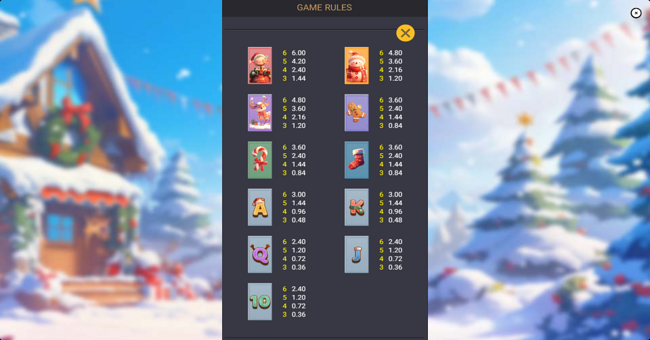 santa wild drop paytable paytable