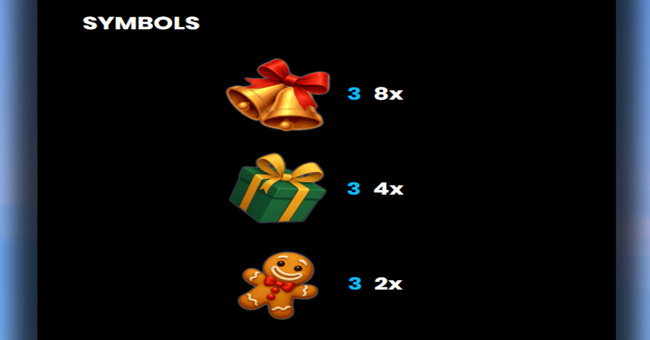 santa yetti paytable 1 paytable