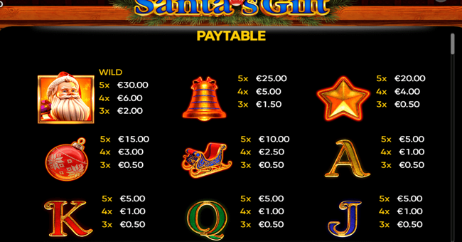 santas gift paytable 1 paytable