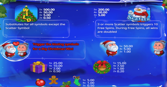 santas kiss 1 paytable