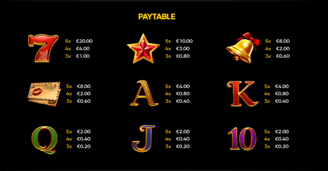 santas puzzle paytable paytable