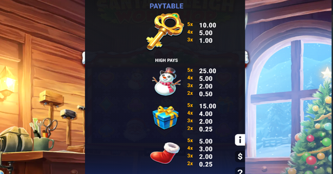santas sleigh workshop paytable 1 paytable