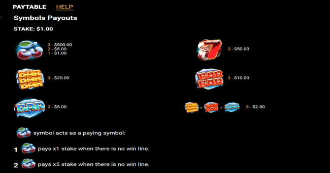 santas snowball roller paytable 1 paytable