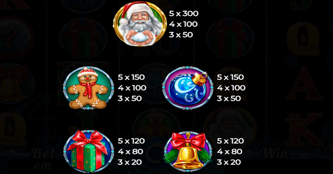 santas wild night paytable 1 paytable