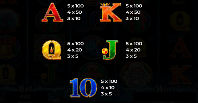 santas wild night paytable 2 paytable