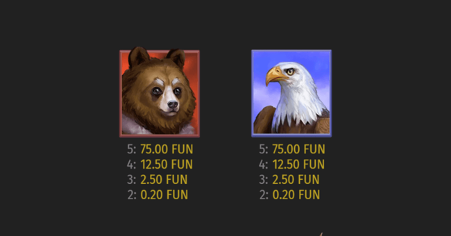 savage buffalo spirit paytable paytable