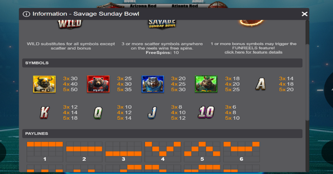 savage sunday bowl paytable paytable