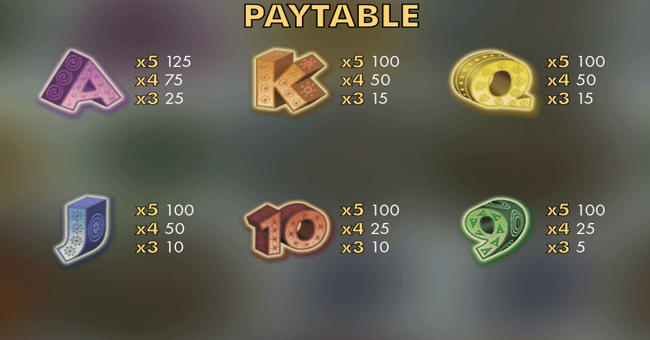 savanna king jackpot paytable2 paytable