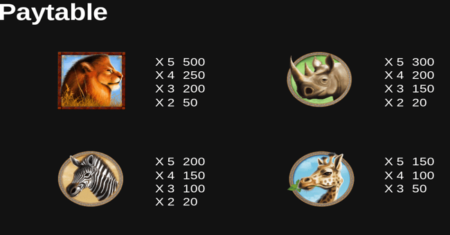 savanna king xl paytable paytable