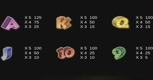 savanna king xl paytable2 paytable