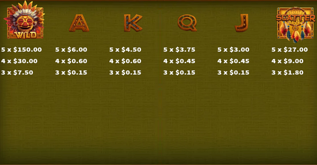 savanna song paytable 2 paytable