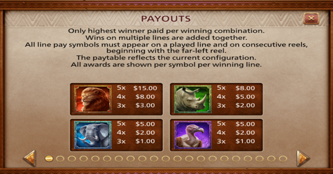 savannah drums paytable 1 paytable