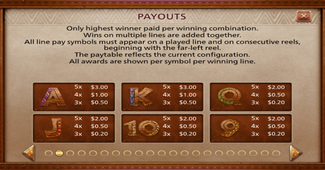 savannah drums paytable 2 paytable